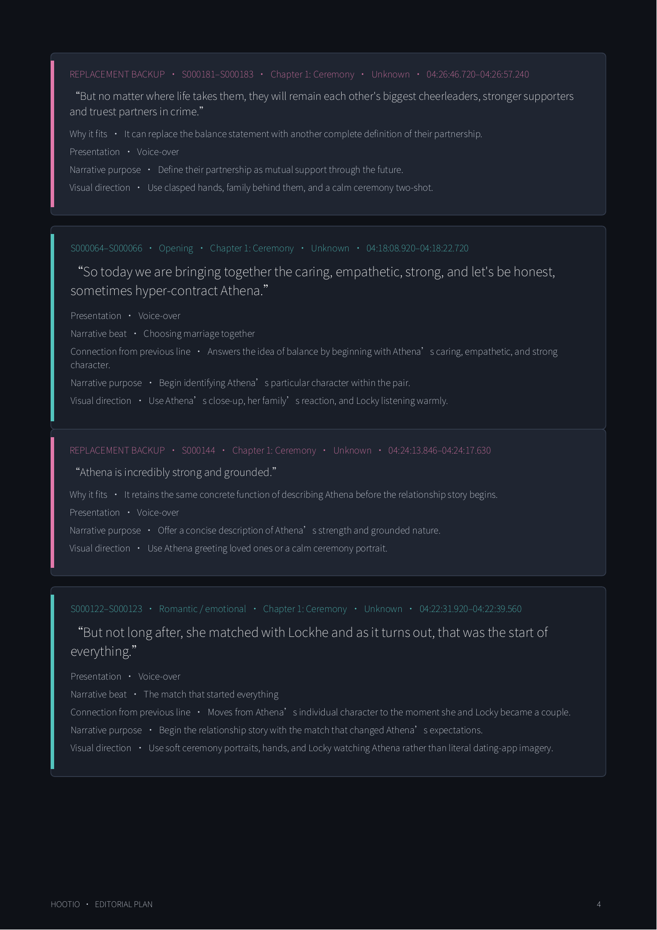 Story Edit editorial plan, page 4: how selected dialogue develops the story, with alternative lines and visual suggestions